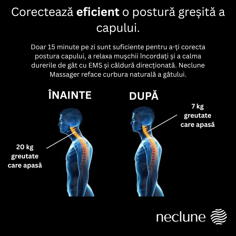 Aparat de masaj 4 în 1 - Neclune